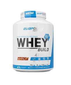 0 3a07491e cd14 4c8f 8cfc 23ed186b7026