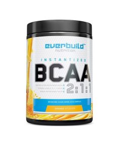 0 c9123513 93ec 47d1 b026 d6364eedaf10